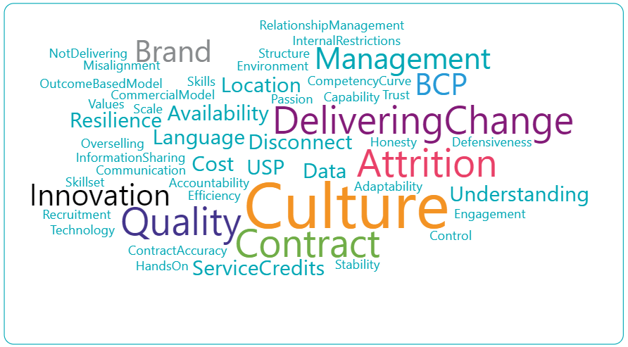 The Contact Centre Renaissance: Why Human Connection Matters More Than Ever